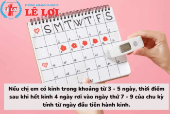 Hết kinh 4 ngày quan hệ có thai không? – Đa khoa Lê Lợi