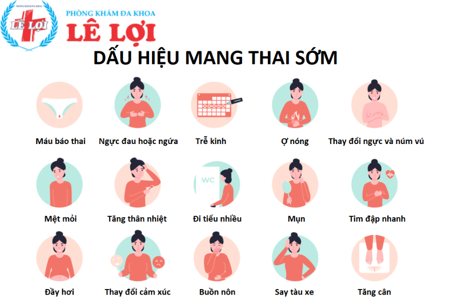 Dấu hiệu có thai sớm nhất khi chưa đến kỳ kinh