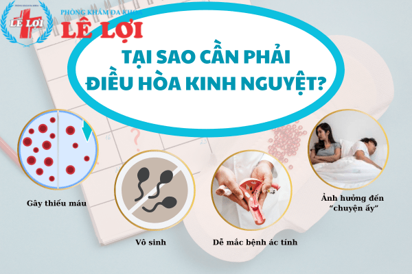 Tại sao cần phải điều hòa kinh nguyệt?